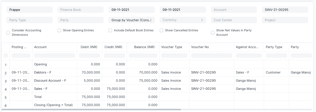 Discount Accounting for Sales Invoices